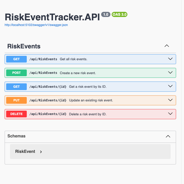 Preview image of Risk Event Tracker project