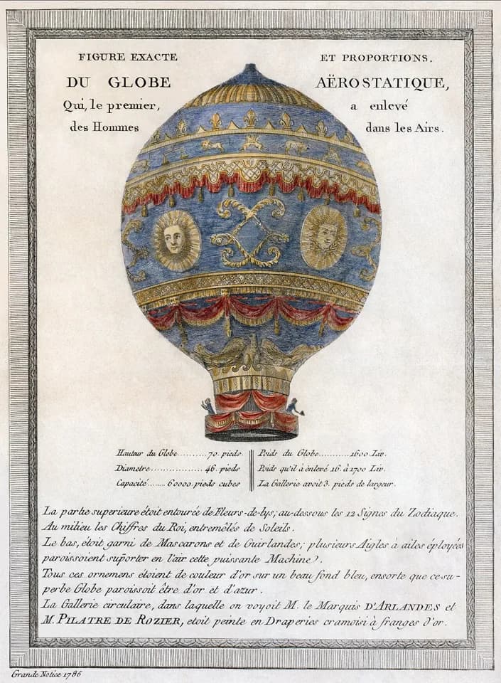 An eighteenth-century illustration of a Montgolfier balloon, with its proportions and decoration